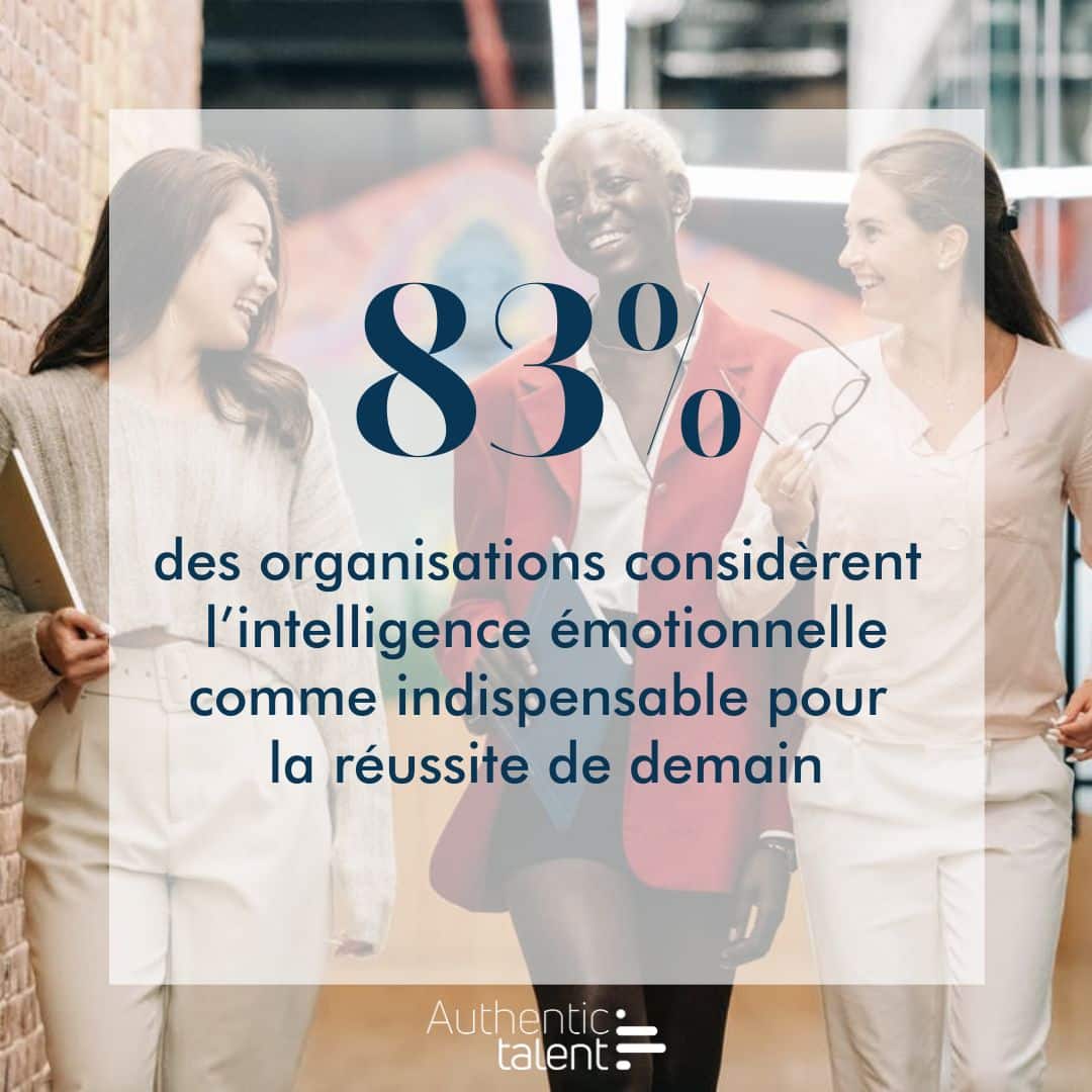 Quel est le futur de l'Intelligence Émotionnelle - Direction